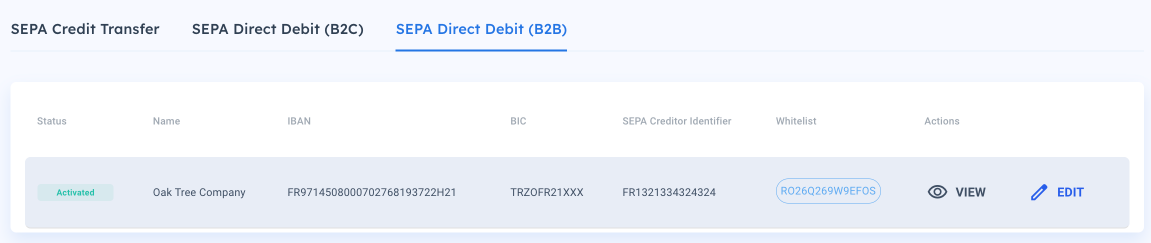 beneficiaries tab