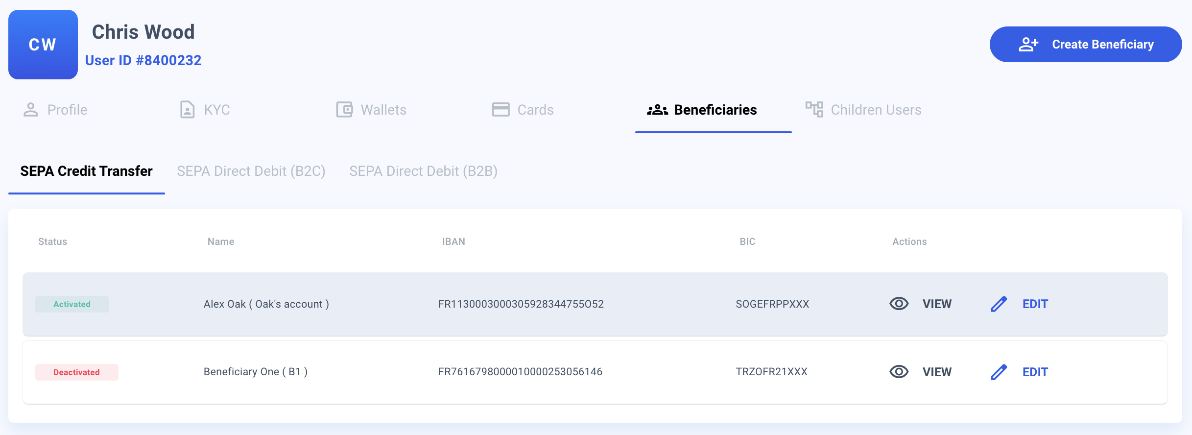 beneficiaries tab