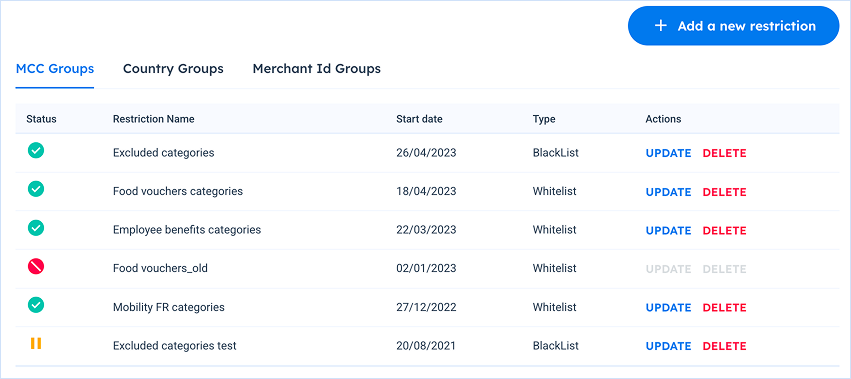 card predefined restriction groups view