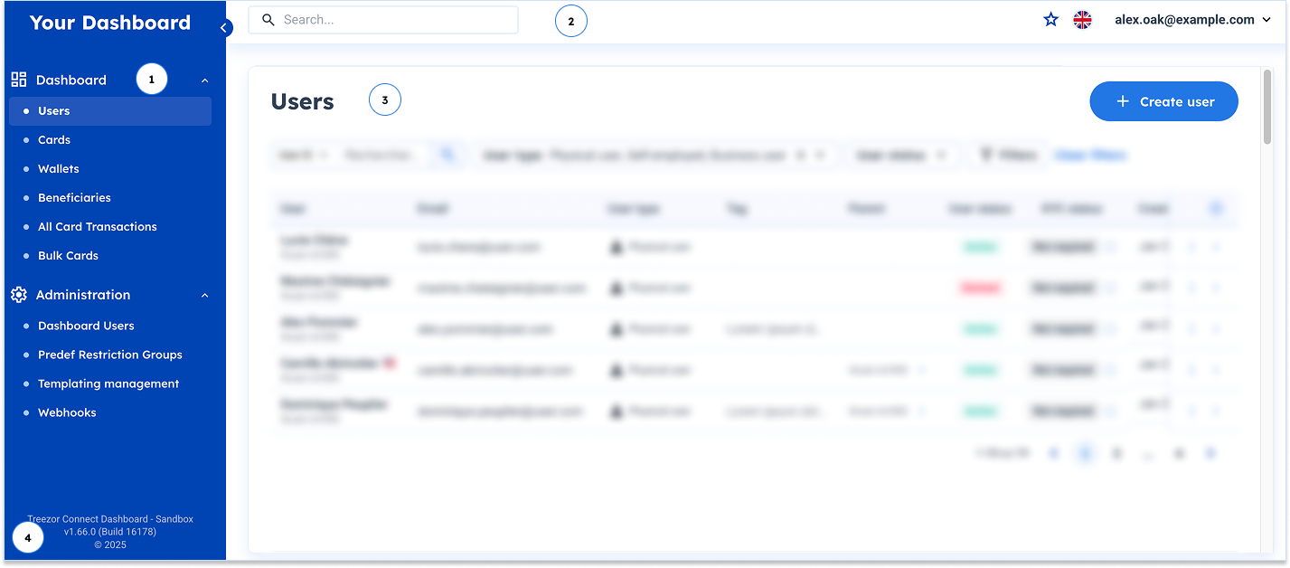 Dashboard homepage with sections