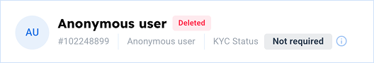 Deactivated user view