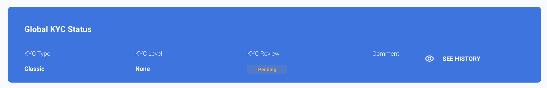 Global KYC Status section