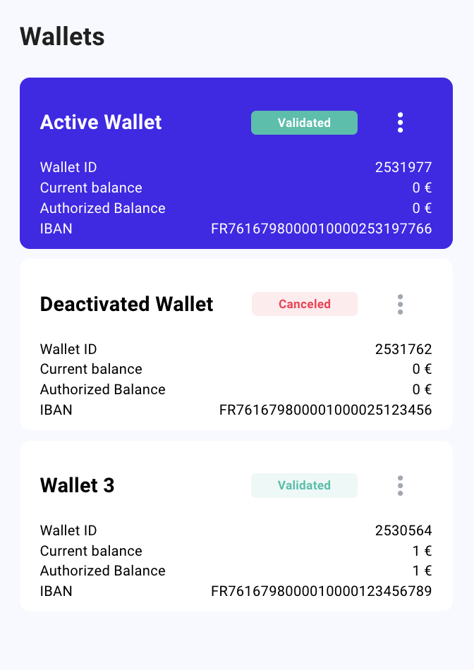 multi wallet list