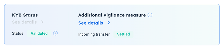 KYC global status validated