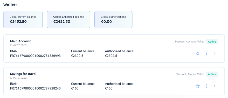 Overview wallets section